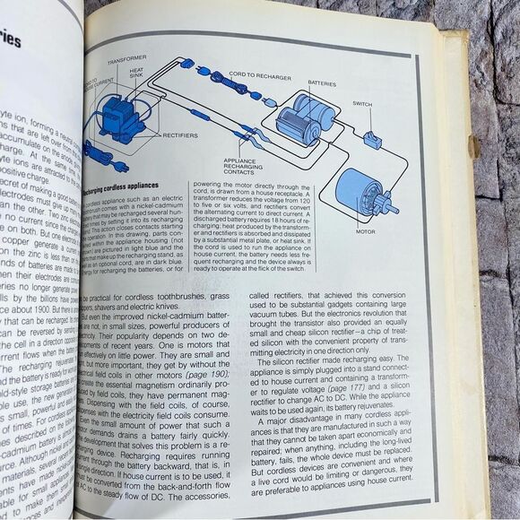 How Things Work In Your Home What to Do When They Don't Hardcover 1975 - Picture 9 of 9